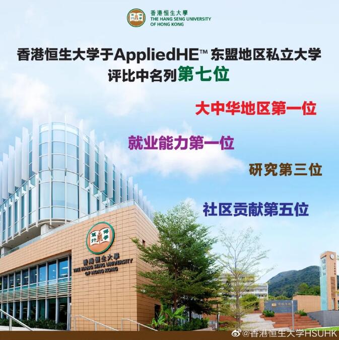 香港恒生大學(xué)